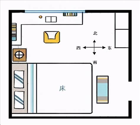 床朝窗|床头朝哪个方向好？不要对着这4处，是有依据的